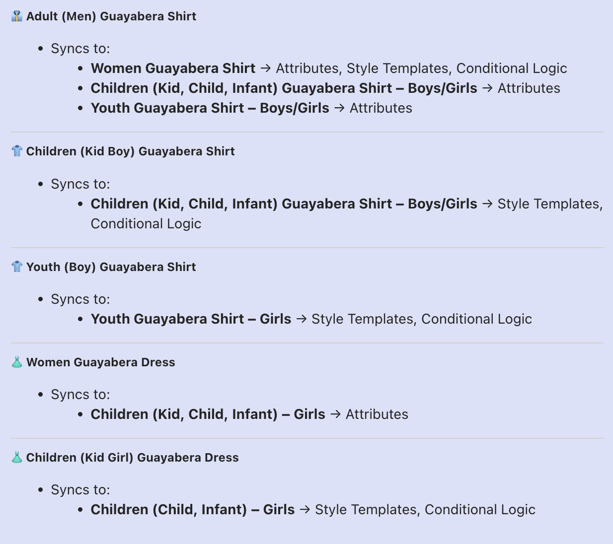 Attribute Sync Logic — which groups sync Attributes, Style Templates, and Conditional Logic